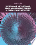 Microbiome metabolome brain vagus nerve circuit in disease and recovery /